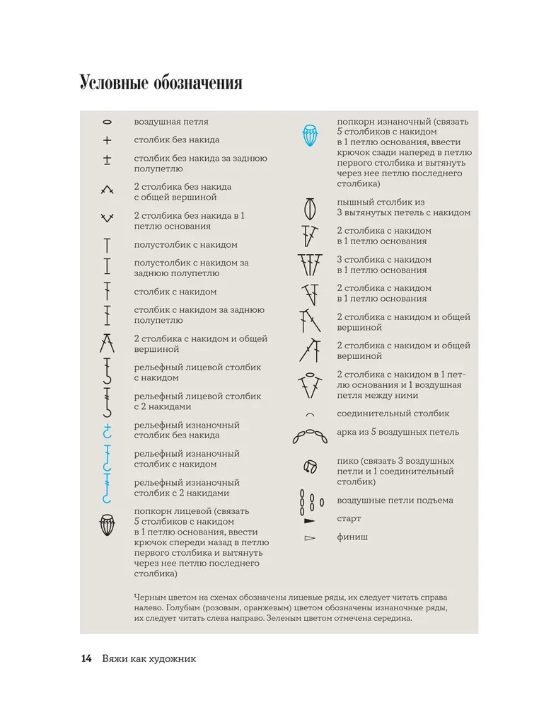 Knit Like an Artist. Creative Patterns and Models for Crochet
