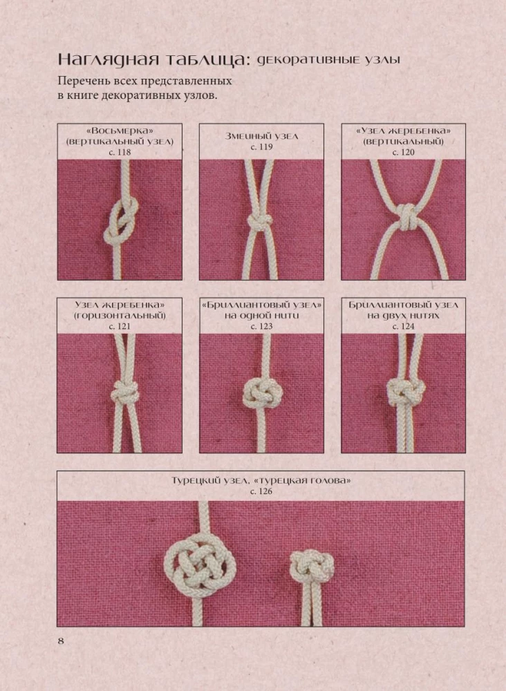 MACRAME. The Complete Japanese Handbook. 87 Knots, Their Combinations, Techniques, and Weaving Methods