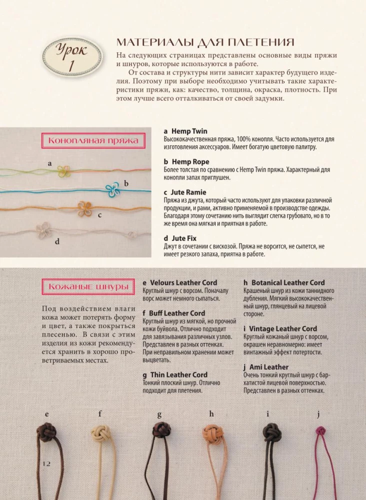 MACRAME. The Complete Japanese Handbook. 87 Knots, Their Combinations, Techniques, and Weaving Methods