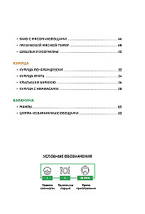 Cooking Meat Dishes. A Collection of the Best Recipes