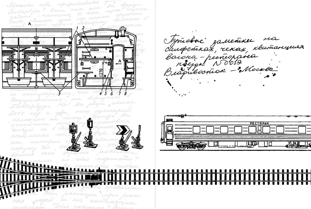 Journey from Vladivostok to Moscow