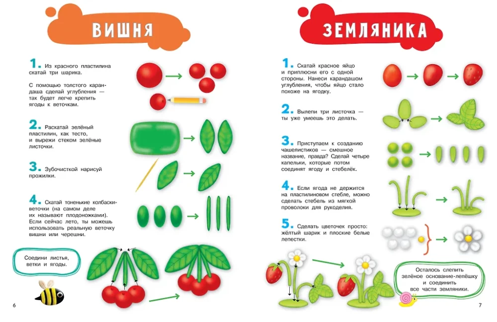 Modeling with Plasticine for Girls