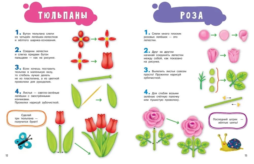 Modeling with Plasticine for Girls