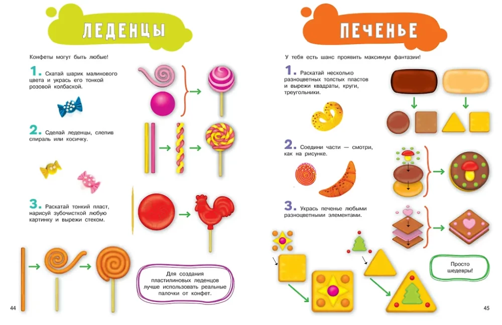 Modeling with Plasticine for Girls