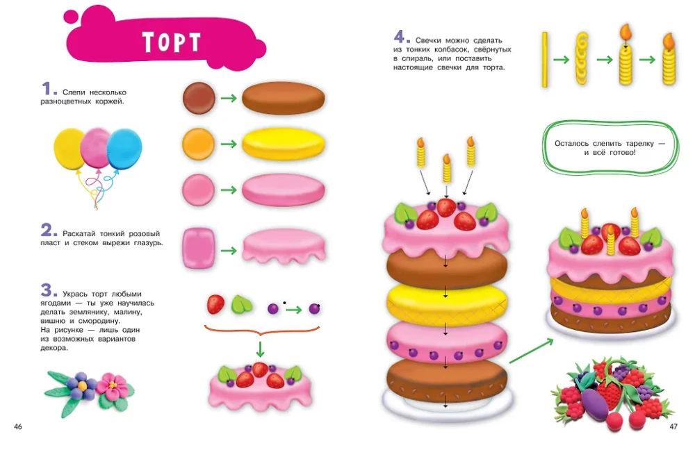 Modeling with Plasticine for Girls