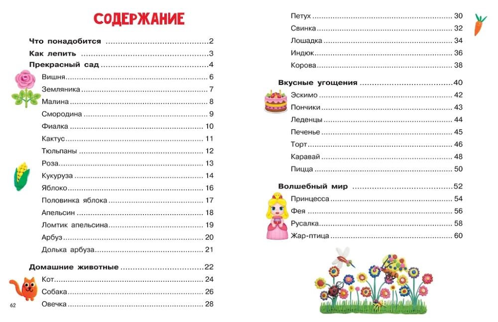 Modeling with Plasticine for Girls