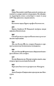 Spain. Complete History