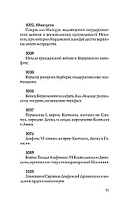 Spain. Complete History