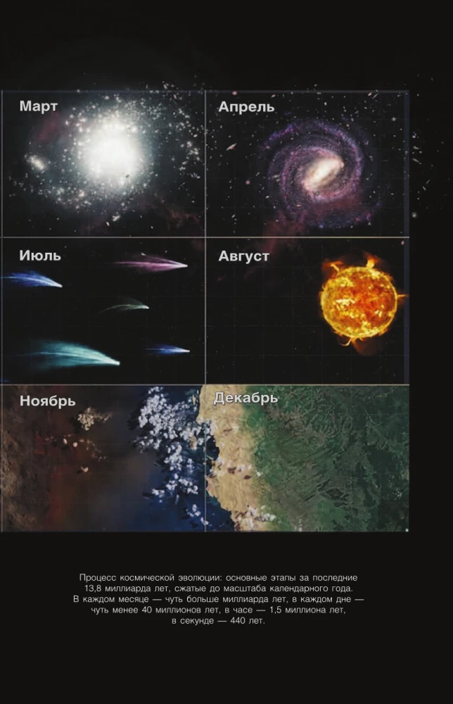 Kosmos. Võimalikud maailmad