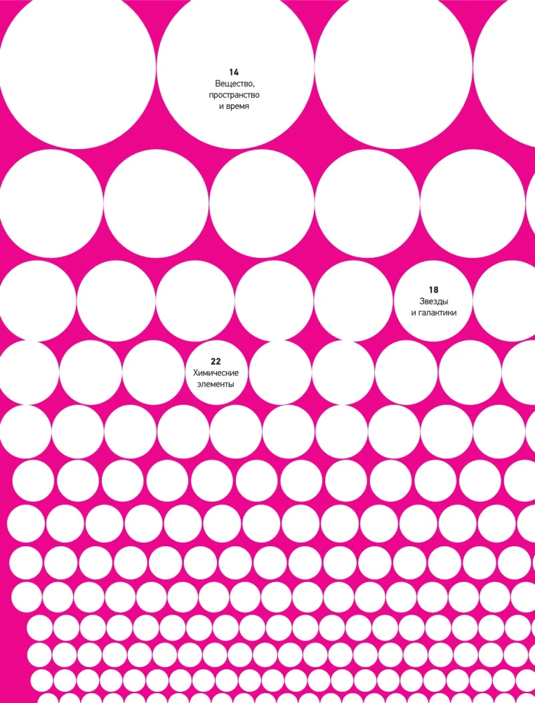 Päritolu (peaaegu) kõigest maailmas