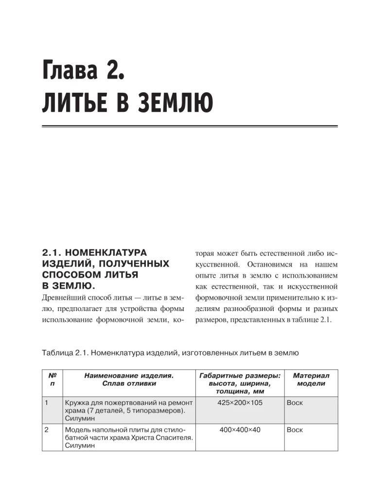 Artistic Products Made of Metals and Their Alloys