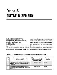 Artistic Products Made of Metals and Their Alloys