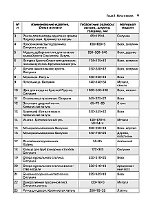 Artistic Products Made of Metals and Their Alloys