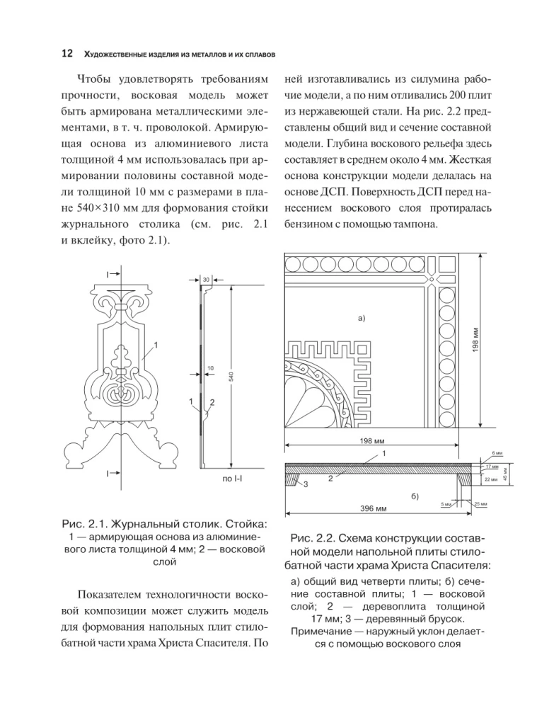 Artistic Products Made of Metals and Their Alloys