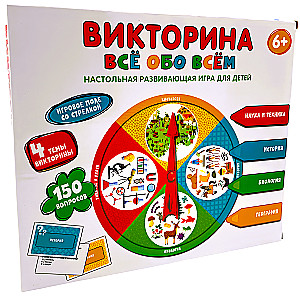 Developing Board Game - Quiz. Everything about Everything