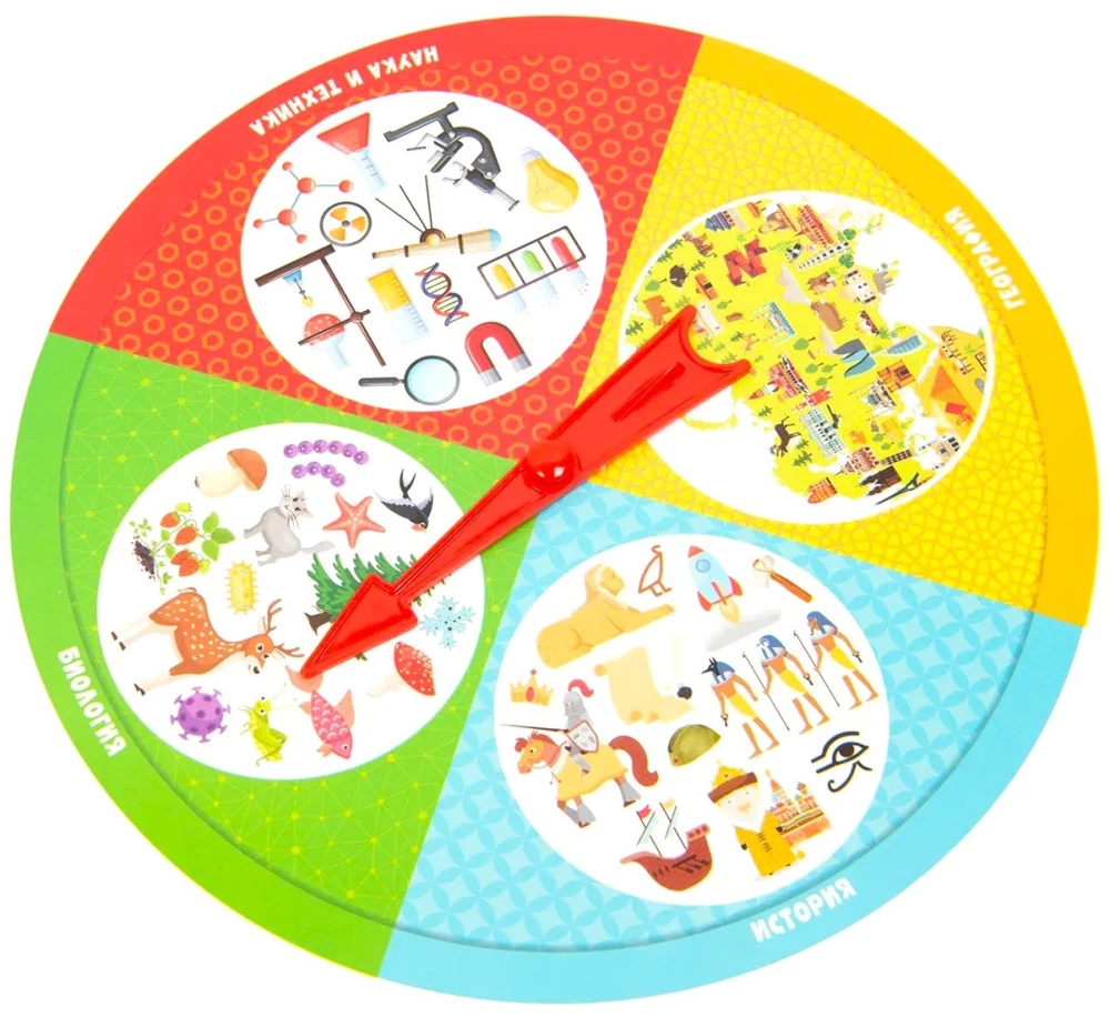 Developing Board Game - Quiz. Everything about Everything