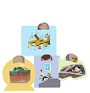 Emergency Situations. Survival Rules