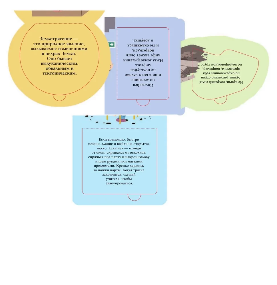 Emergency Situations. Survival Rules