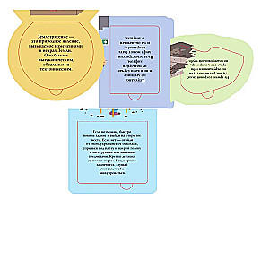Emergency Situations. Survival Rules