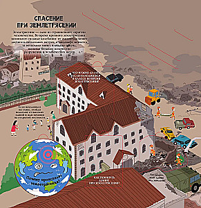 Emergency Situations. Survival Rules