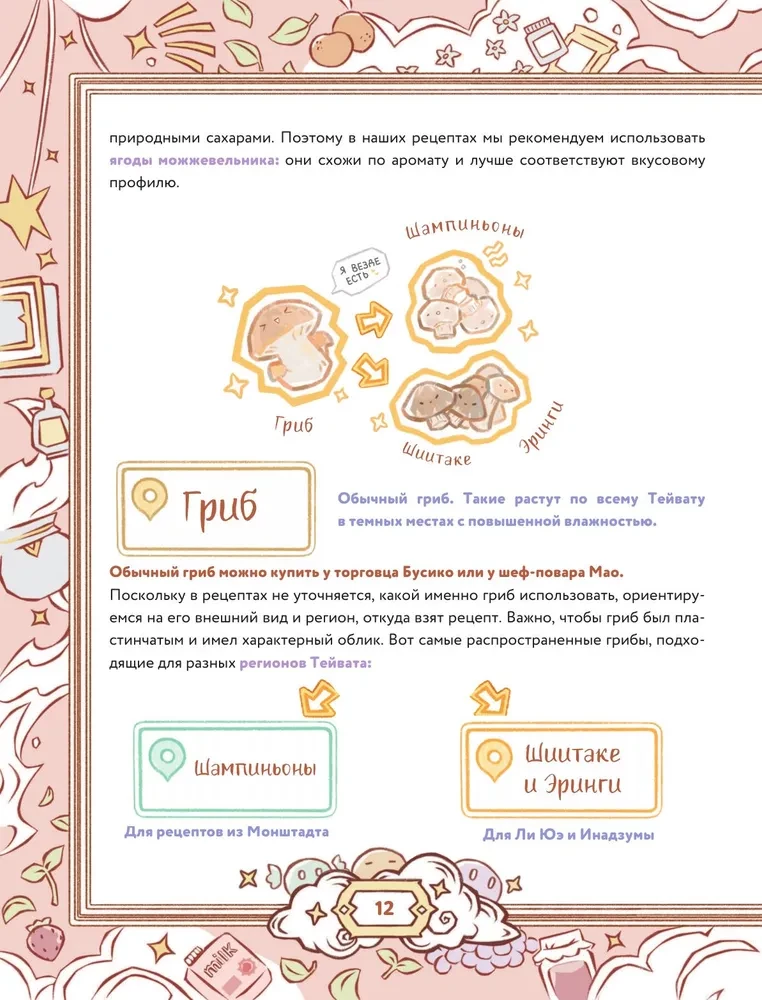 Teyvat. The Big Cookbook