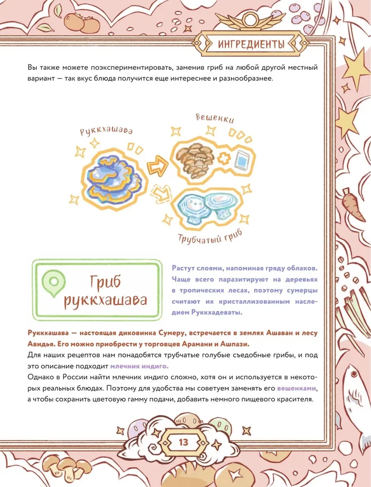 Teyvat. The Big Cookbook