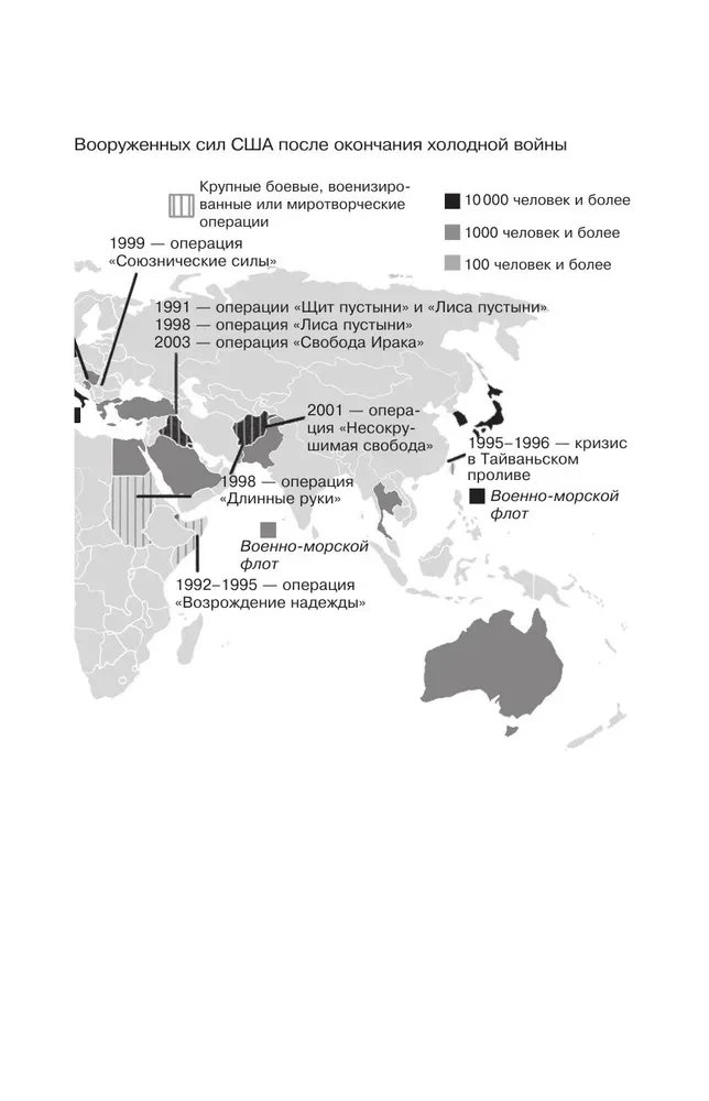 Second Chance. America and the World