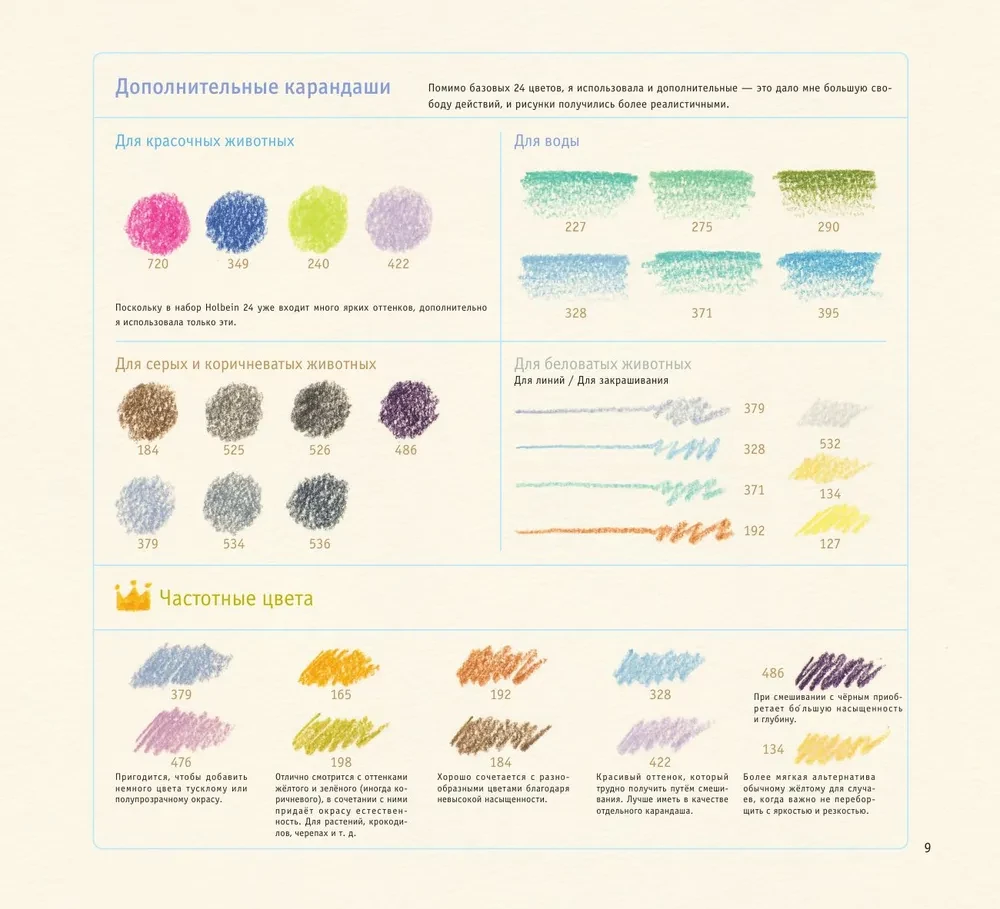 Рисуем милых водных животных