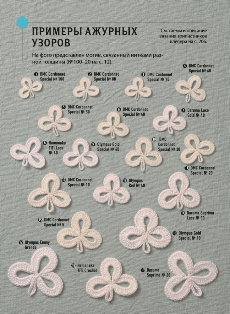 Ažūru adīšana ar tamborēšanu. Pilns japāņu ceļvedis. Tehnikas, paņēmieni un 130 filigrānu, īru, lentu un ažūru adīšanas rakstu