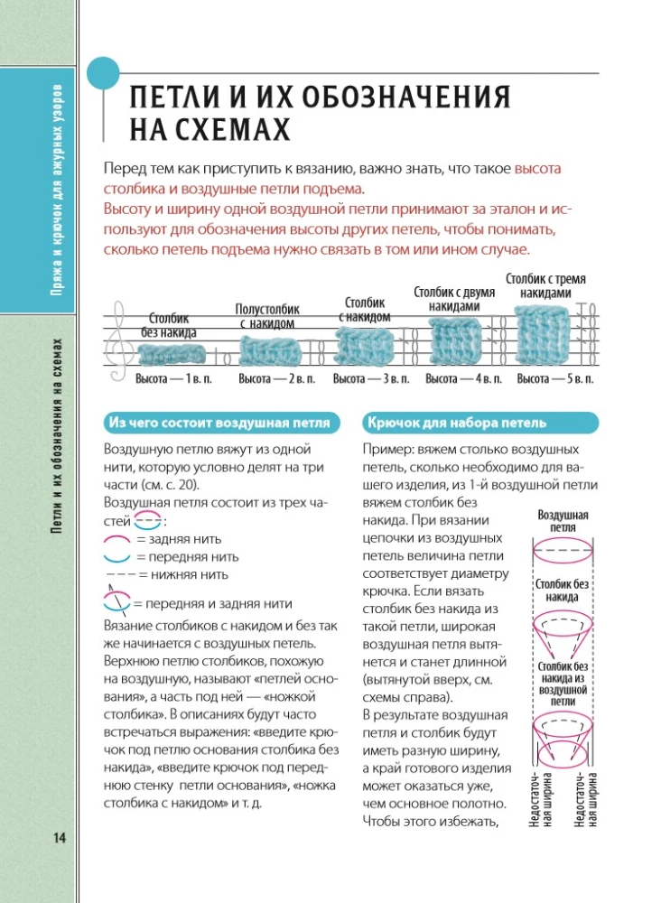 Ažūru adīšana ar tamborēšanu. Pilns japāņu ceļvedis. Tehnikas, paņēmieni un 130 filigrānu, īru, lentu un ažūru adīšanas rakstu
