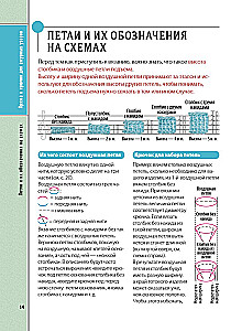 Ažūru adīšana ar tamborēšanu. Pilns japāņu ceļvedis. Tehnikas, paņēmieni un 130 filigrānu, īru, lentu un ažūru adīšanas rakstu