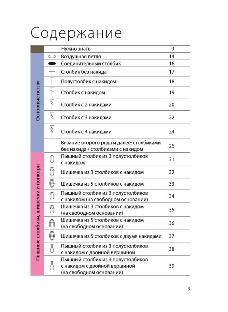 Adīšana ar tamborēšanu. Pilns japāņu ceļvedis. 115 tehnikas, paņēmieni adīšanai, simboli un to kombinācijas