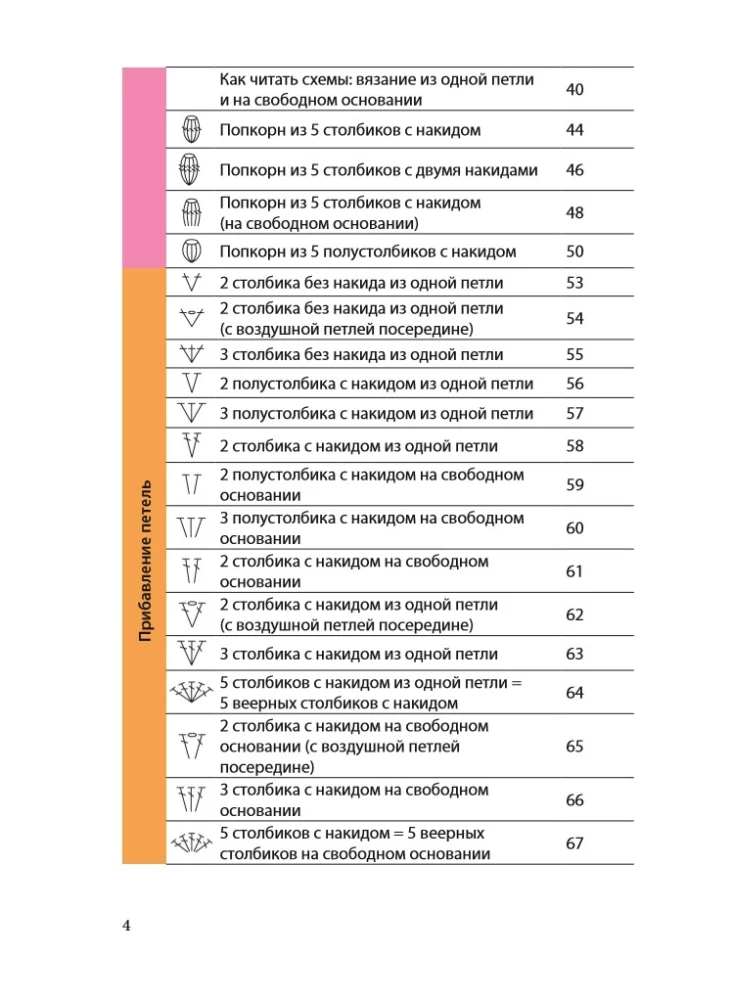 Adīšana ar tamborēšanu. Pilns japāņu ceļvedis. 115 tehnikas, paņēmieni adīšanai, simboli un to kombinācijas