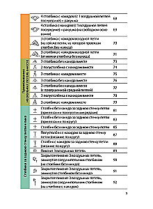 Adīšana ar tamborēšanu. Pilns japāņu ceļvedis. 115 tehnikas, paņēmieni adīšanai, simboli un to kombinācijas