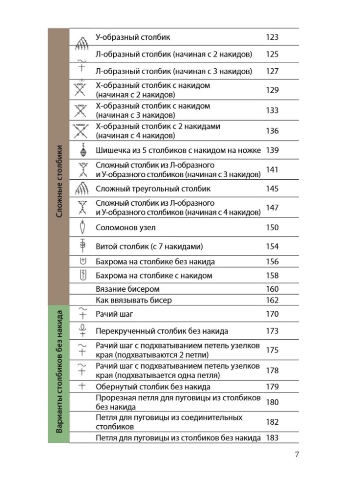Adīšana ar tamborēšanu. Pilns japāņu ceļvedis. 115 tehnikas, paņēmieni adīšanai, simboli un to kombinācijas