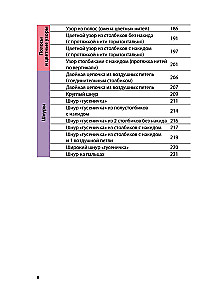 Adīšana ar tamborēšanu. Pilns japāņu ceļvedis. 115 tehnikas, paņēmieni adīšanai, simboli un to kombinācijas