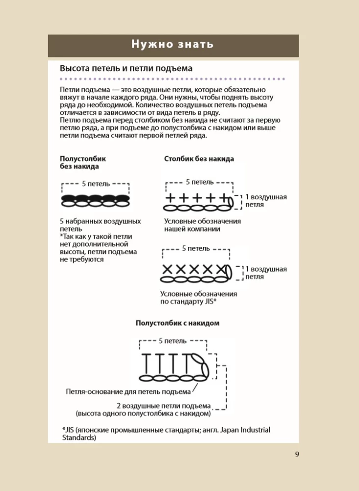 Adīšana ar tamborēšanu. Pilns japāņu ceļvedis. 115 tehnikas, paņēmieni adīšanai, simboli un to kombinācijas