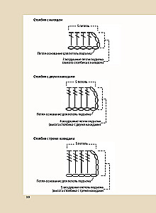 Adīšana ar tamborēšanu. Pilns japāņu ceļvedis. 115 tehnikas, paņēmieni adīšanai, simboli un to kombinācijas