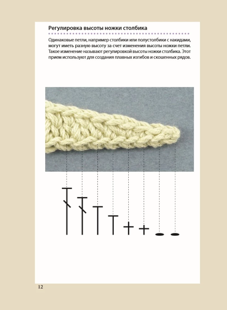 Adīšana ar tamborēšanu. Pilns japāņu ceļvedis. 115 tehnikas, paņēmieni adīšanai, simboli un to kombinācijas