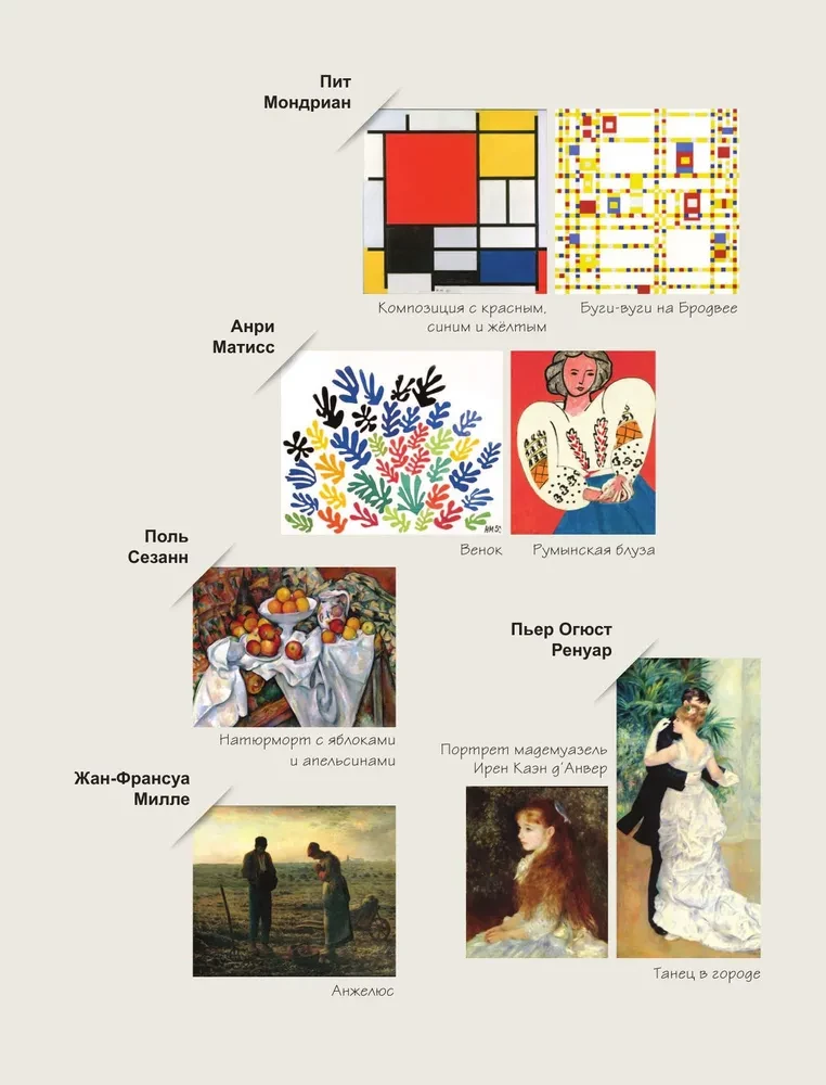 Girls and Art. Coloring Book