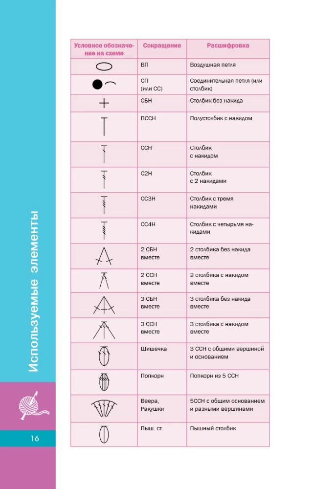 Step-by-step Crochet. For Beginners