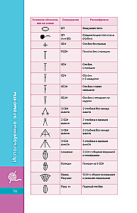 Step-by-step Crochet. For Beginners