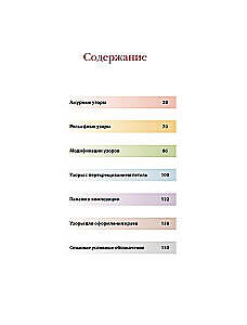 250 japońskich wzorów do szydełkowania. Wielka kolekcja projektów Hitomi Shida. Biblia szydełkowania