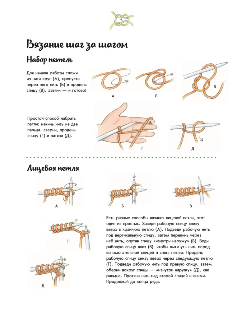 Creative Knitting. Knitting with a Hook, Needles, and Fingers