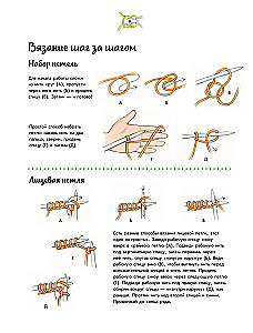 Creative Knitting. Knitting with a Hook, Needles, and Fingers