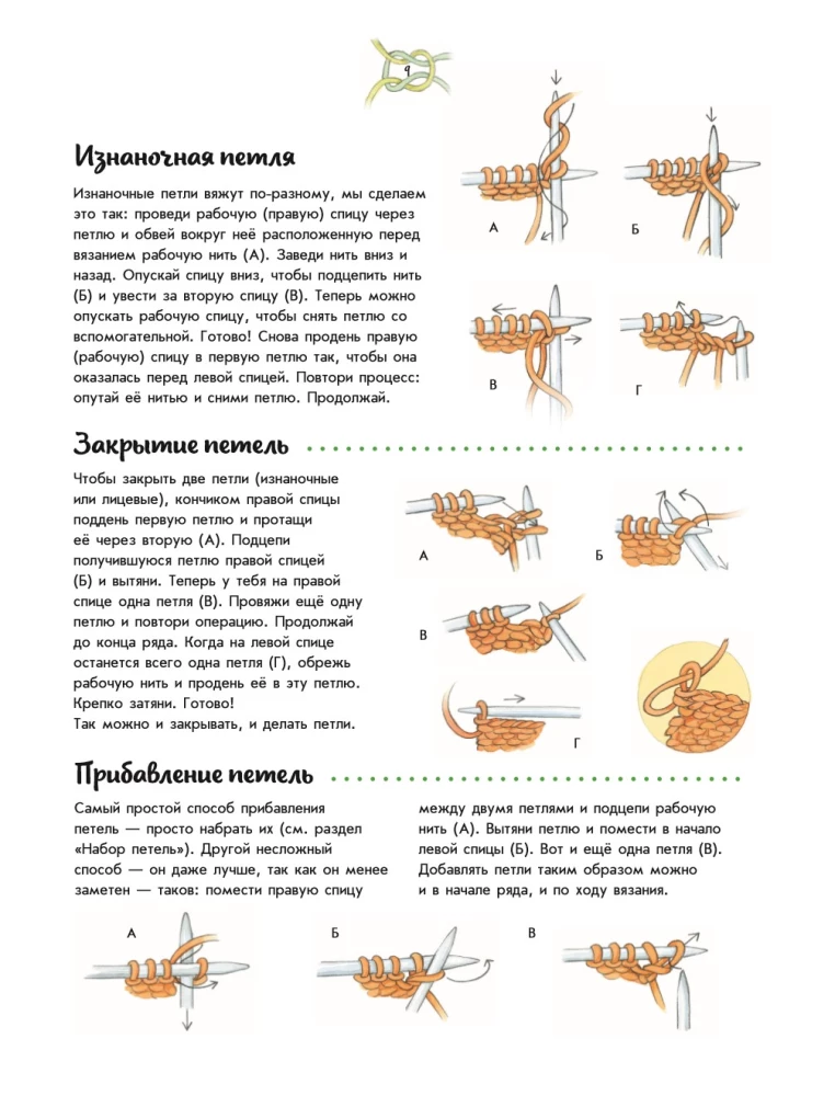 Creative Knitting. Knitting with a Hook, Needles, and Fingers