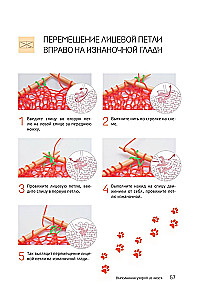 Megztinis su mezgimo adatomis pradedantiesiems