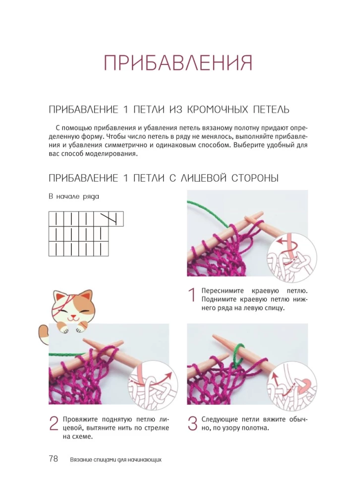Megztinis su mezgimo adatomis pradedantiesiems