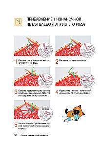 Megztinis su mezgimo adatomis pradedantiesiems