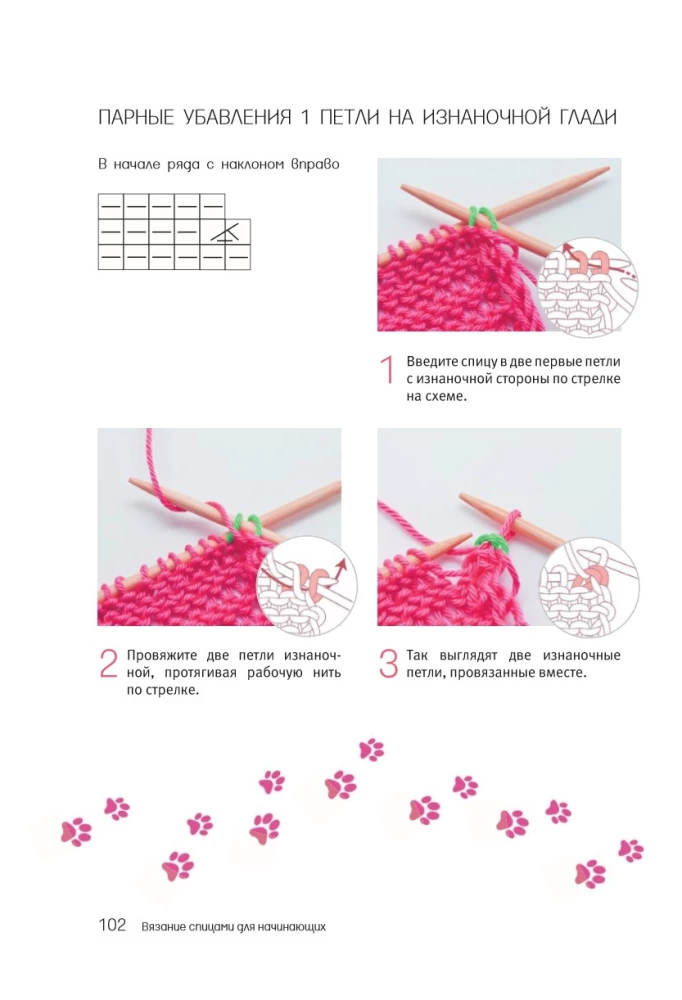 Megztinis su mezgimo adatomis pradedantiesiems